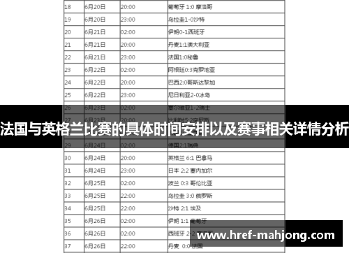 法国与英格兰比赛的具体时间安排以及赛事相关详情分析
