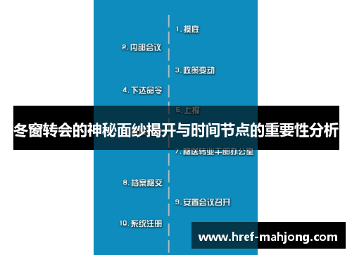 冬窗转会的神秘面纱揭开与时间节点的重要性分析 冬窗转会的神秘面纱揭开与时间节点的重要性分析