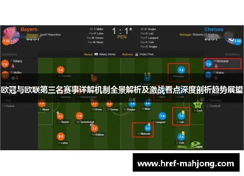 欧冠与欧联第三名赛事详解机制全景解析及激战看点深度剖析趋势展望