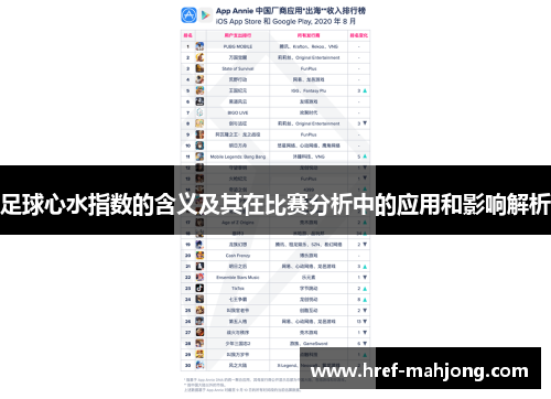 足球心水指数的含义及其在比赛分析中的应用和影响解析 足球心水指数的含义及其在比赛分析中的应用和影响解析