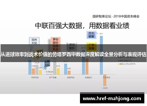 从进球效率到战术价值的劳塔罗西甲数据深度解读全景分析与表现评估