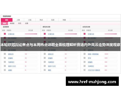 本轮欧冠舆论焦点与本周热点话题全面梳理解析赛场内外风云走势深度观察