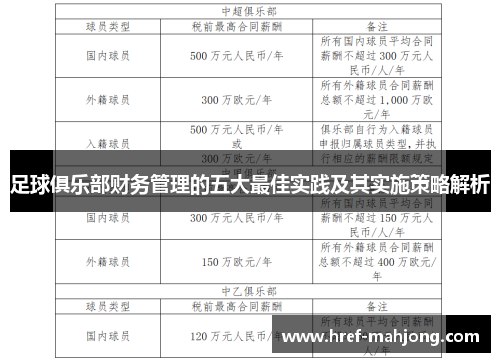 足球俱乐部财务管理的五大最佳实践及其实施策略解析 足球俱乐部财务管理的五大最佳实践及其实施策略解析