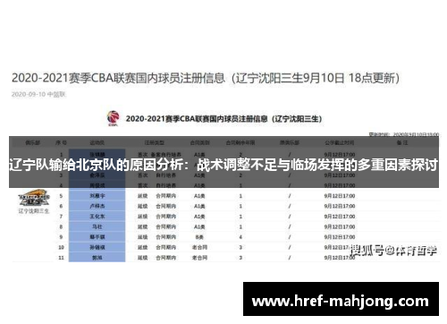 辽宁队输给北京队的原因分析:战术调整不足与临场发挥的多重因素探讨 辽宁队输给北京队的原因分析:战术调整不足与临场发挥的多重因素探讨
