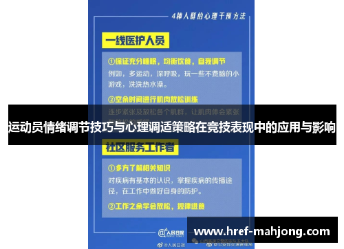 运动员情绪调节技巧与心理调适策略在竞技表现中的应用与影响 运动员情绪调节技巧与心理调适策略在竞技表现中的应用与影响
