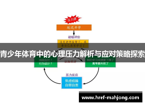 青少年体育中的心理压力解析与应对策略探索