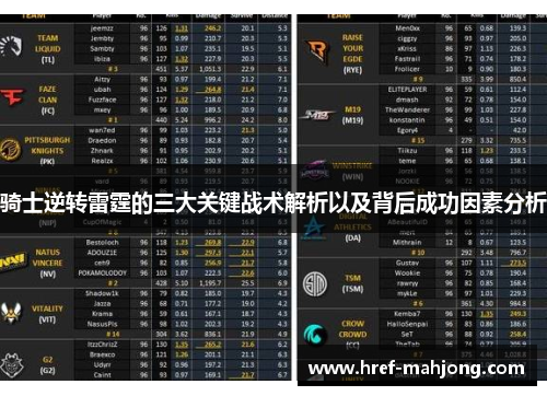 骑士逆转雷霆的三大关键战术解析以及背后成功因素分析
